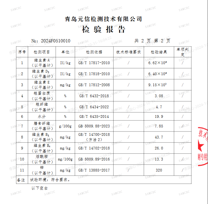 BCM化毛膏：果蔬化毛的新“食”代引領(lǐng)者,，助力兔兔告別毛球癥煩惱(圖7)