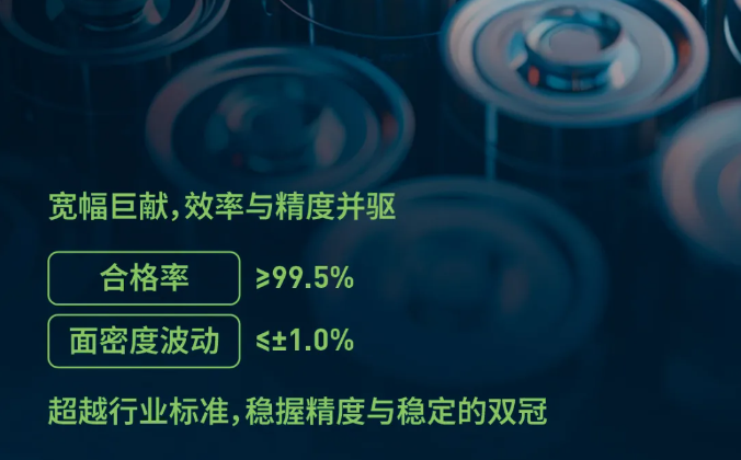 利刃出鞘！先导智能大宽幅挤压涂布机推动行业革新，迈向“零碳智造”新未来