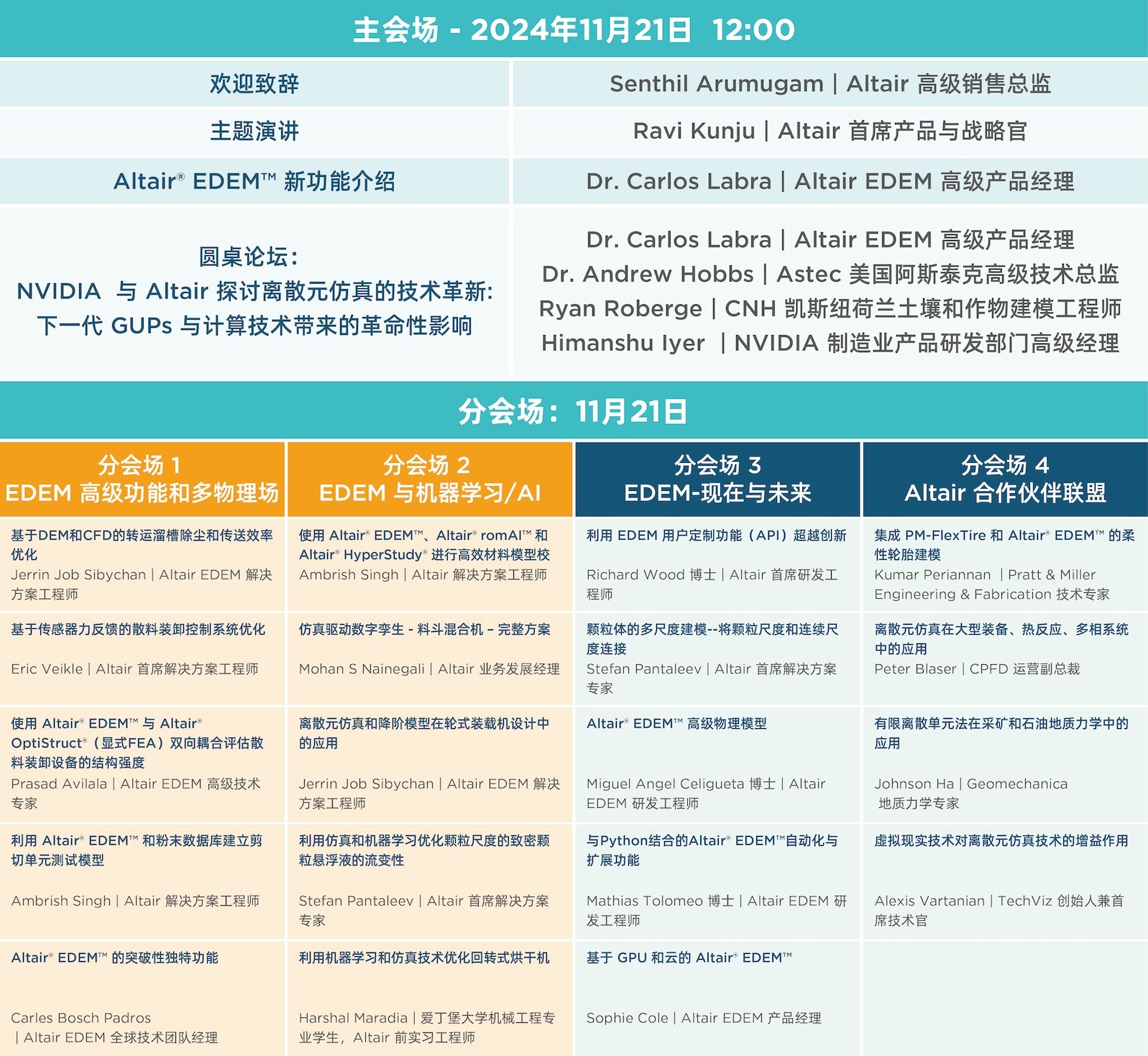 离散元仿真技术与AI融合，助力广泛行业实现创新突破