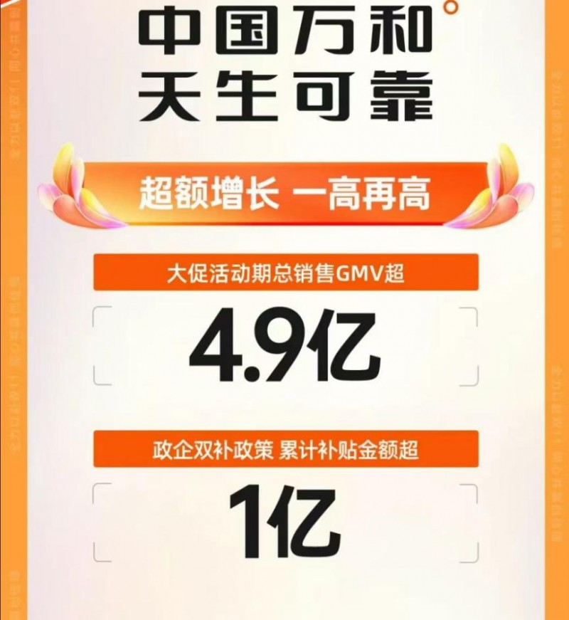 万和电气双十一完美收官，总销售额破4.9亿创历史新高