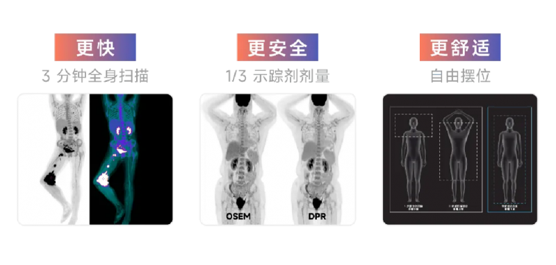 联影智能核医学AI大模型赋能设备、临床及科研，解锁硬「核」潜能！