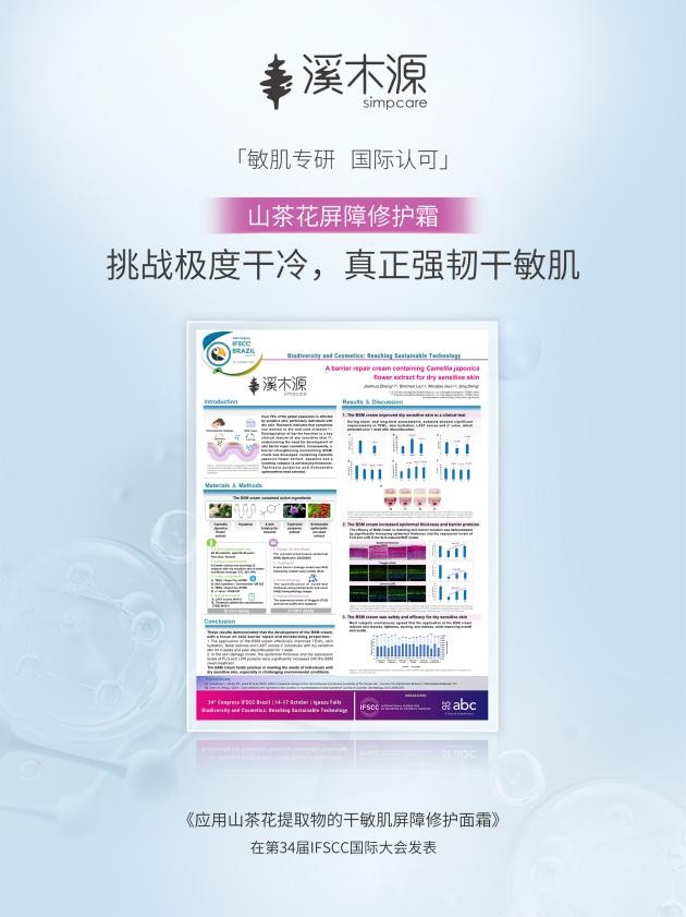 敏感肌赛道领先品牌溪木源在IFSCC大会发布最新三大最新研究成果