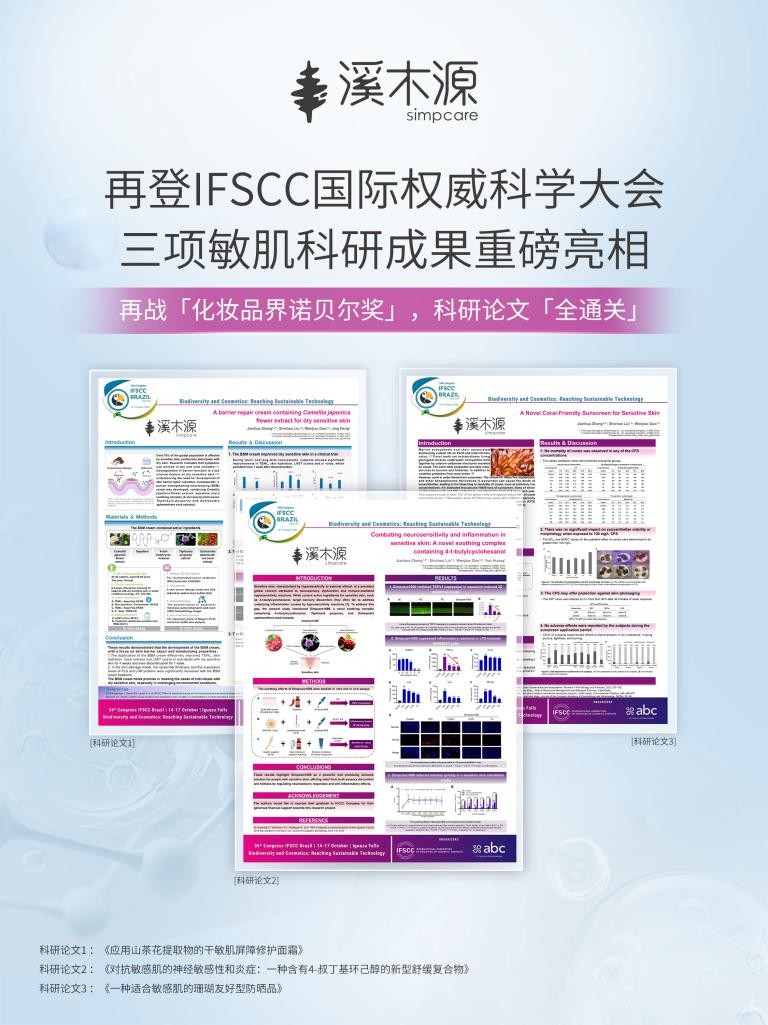 敏感肌赛道领先品牌溪木源在IFSCC大会发布最新三大最新研究成果