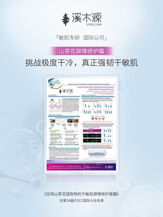 专注敏感肌研发，溪木源持续打造比肩国际水准的科研护城墙