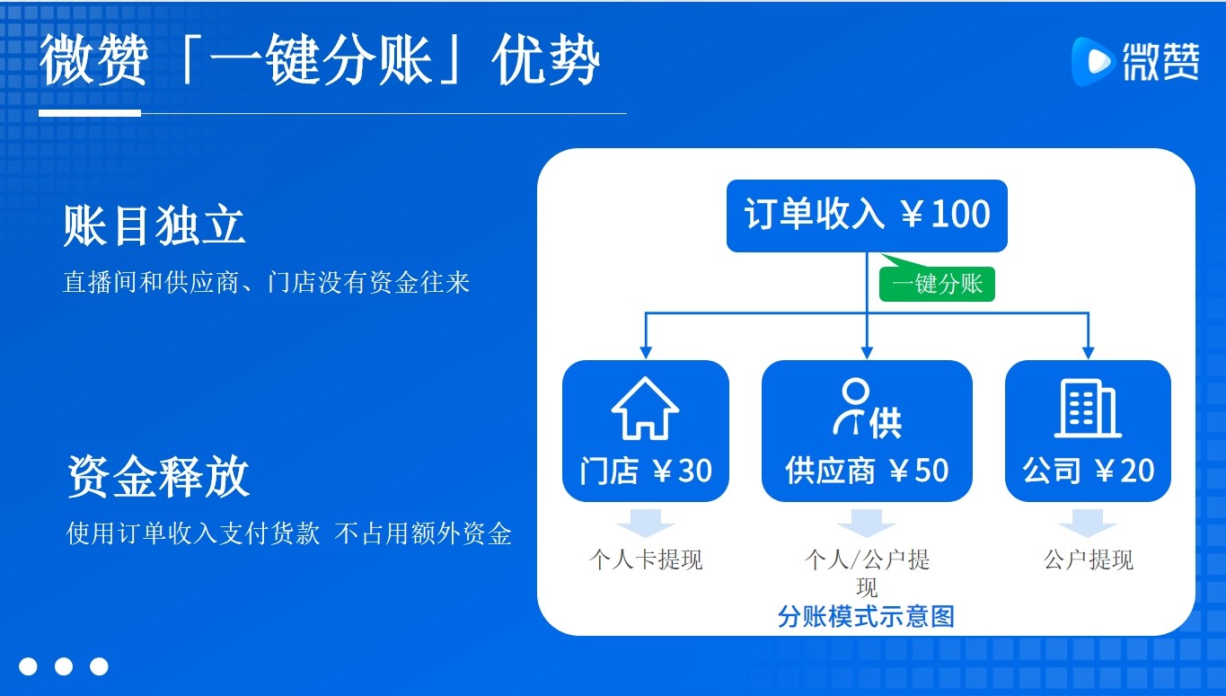 配图4-微赞直播图.png