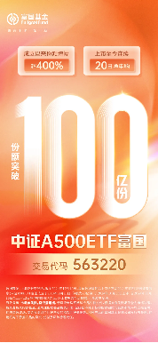 富国基金旗下中证A500ETF富国份额、规模均破百亿 相关联接基金已开放申购