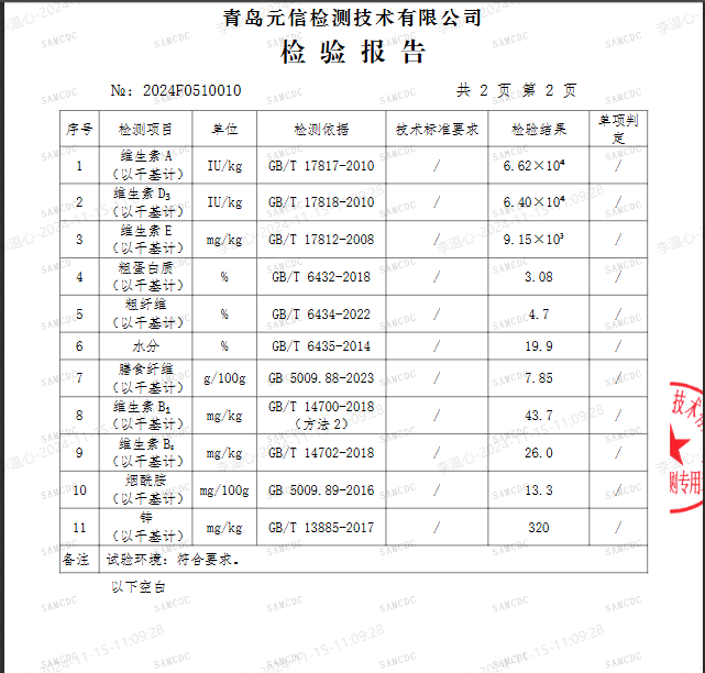 寵物兔的健康衛(wèi)士——BCM引領高纖化毛新時代(圖9)