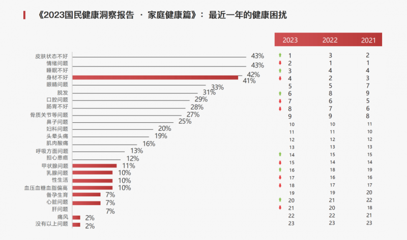 黑金清颜秀：革新护肤理念，解锁情绪 “附加值”