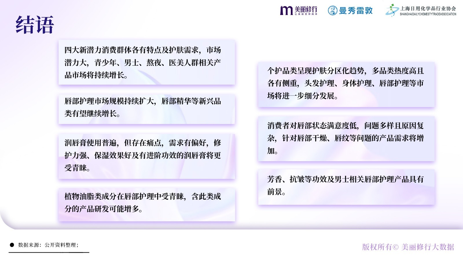 美丽修行X曼秀雷敦《唇部护理白皮书》重磅发布