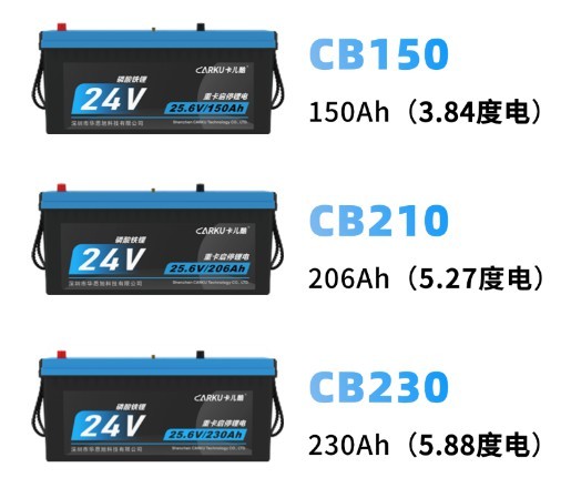 卡兒酷鋰電池：冬日行車,，不再為虧電煩惱(圖3)