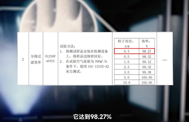 沃尔沃内饰中超五星健康车的秘密武器