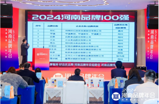 2024河南品牌100强发布