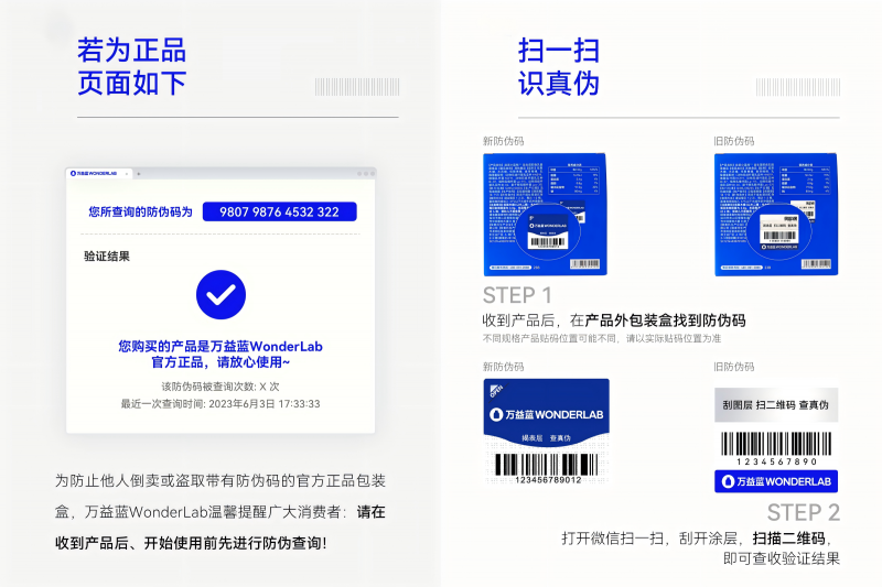 万益蓝WonderLab“小蓝瓶”益生菌胜诉侵权案，维护品牌与消费者权益(图2)