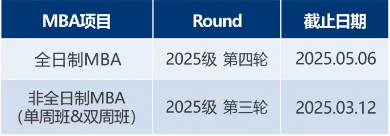 《金融时报》2025全球MBA排名揭晓：港科大夺冠，香港教育再添光彩