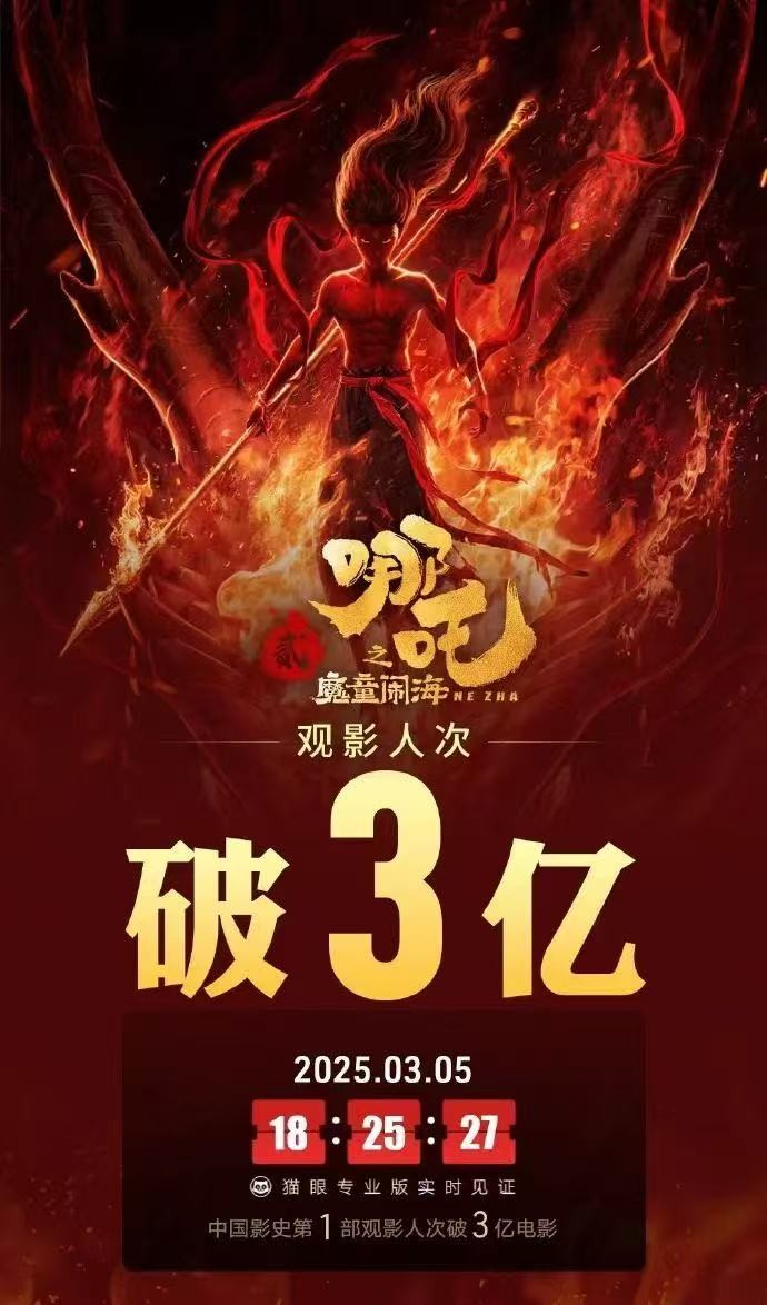 《哪吒2》票房气势如虹，纪录频破，英皇杨受成：相信可以冲进全球票房前5