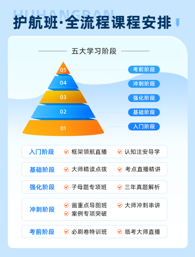 嗨学注安推出“AI名师护航班”，以AI科技引领教学创新与实践